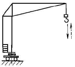 1022